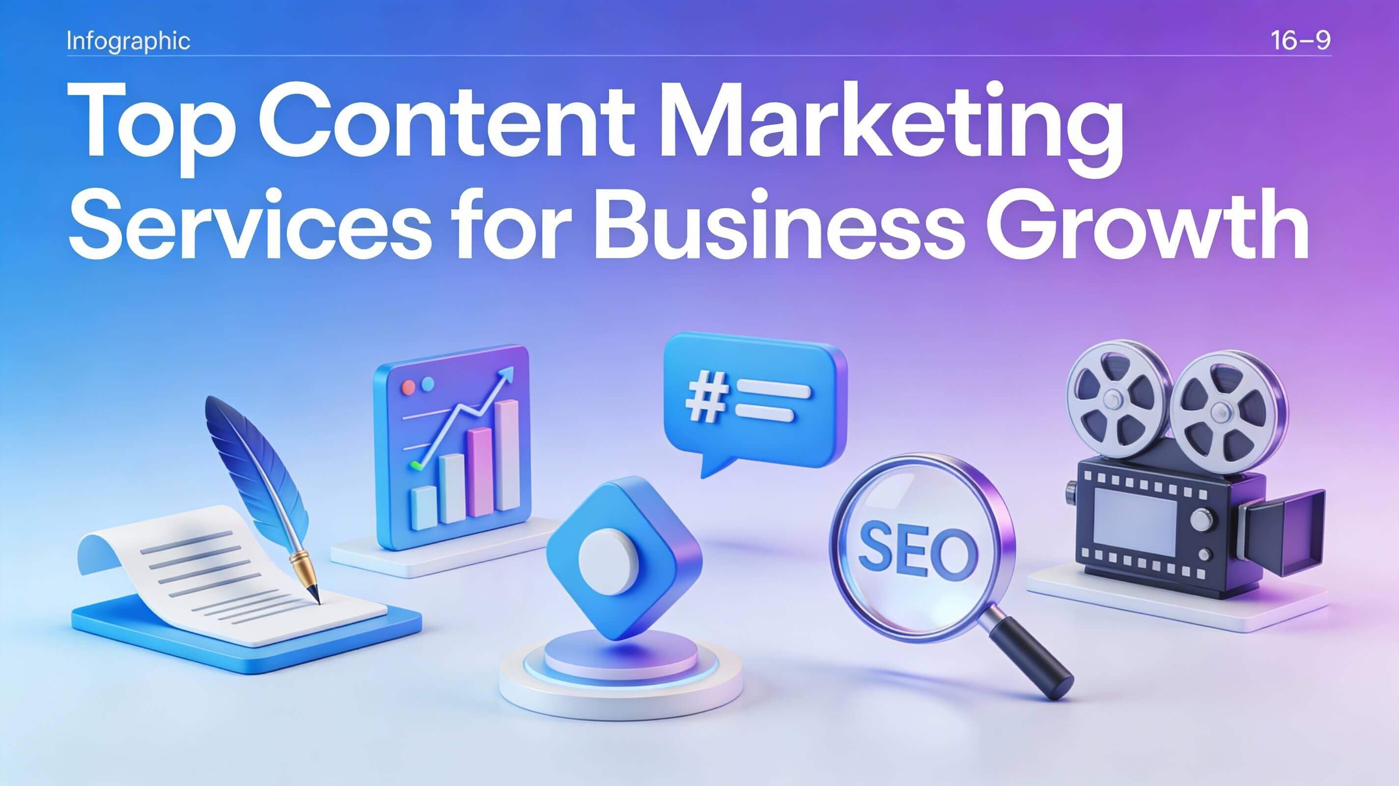 Top Content Marketing Services for Business Growth